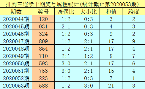 澳门一码一码100准确，准确资料解释落实_WP19.73.50