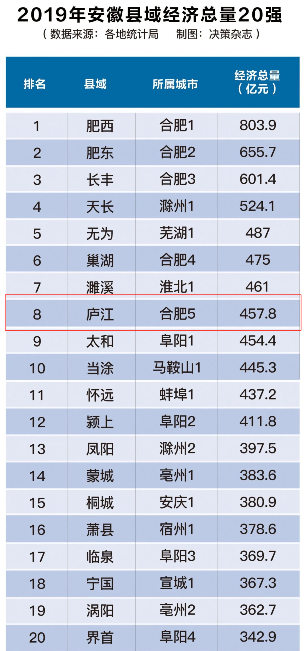 2024年6合和彩生肖表,星瑞哪里降价了啊最近_旗舰版4.167