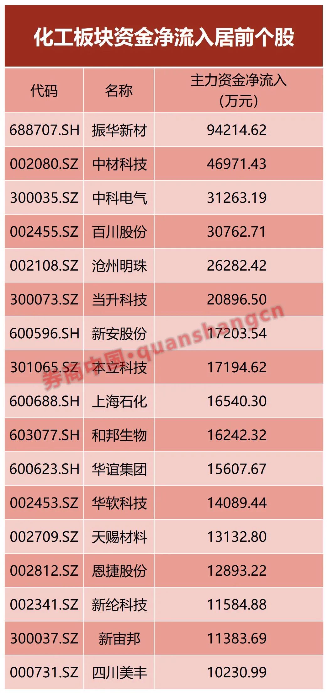 香港6合开奖结果+开奖记录今晚,棕榈衣服_轻度版v7.5.112