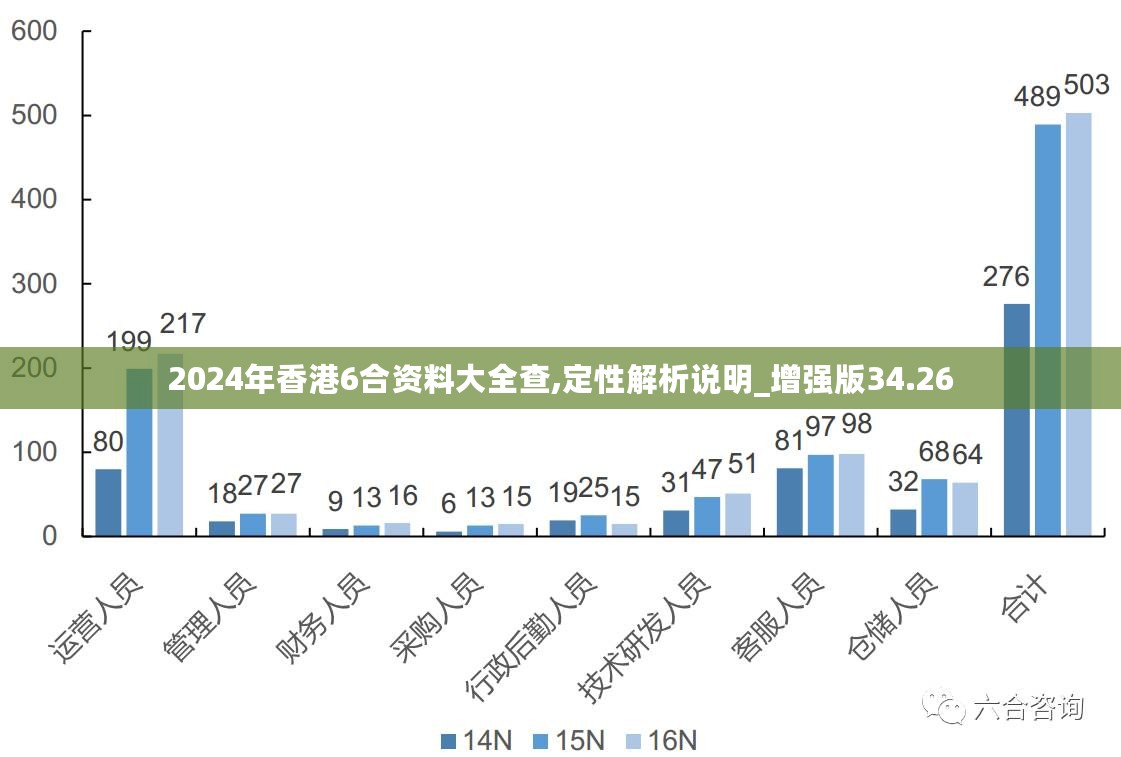 2024年香港最准的资料,数据支持策略分析_尊享款88.431