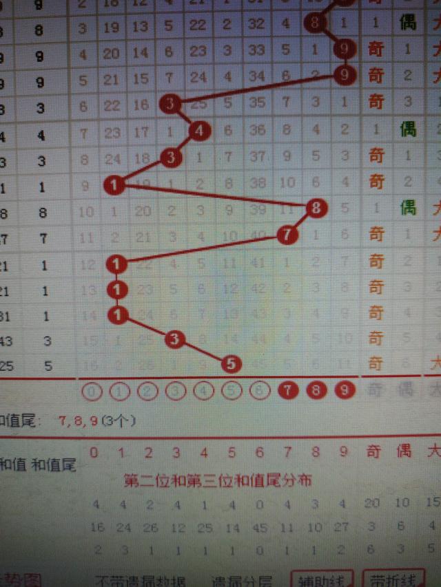 二四六香港资料期期准千附三险阻,实证数据解释定义_增强版58.541