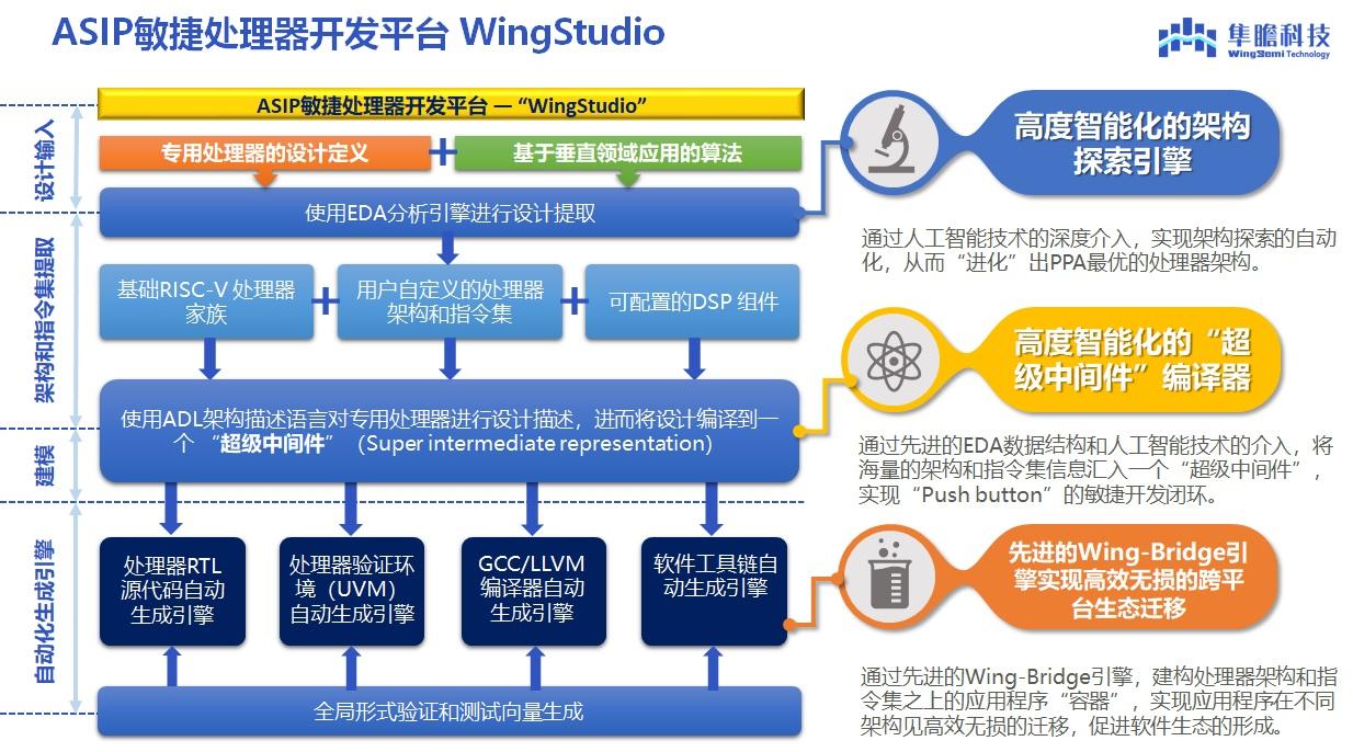 55123新澳精准资料查询,实效设计策略_YE版57.804