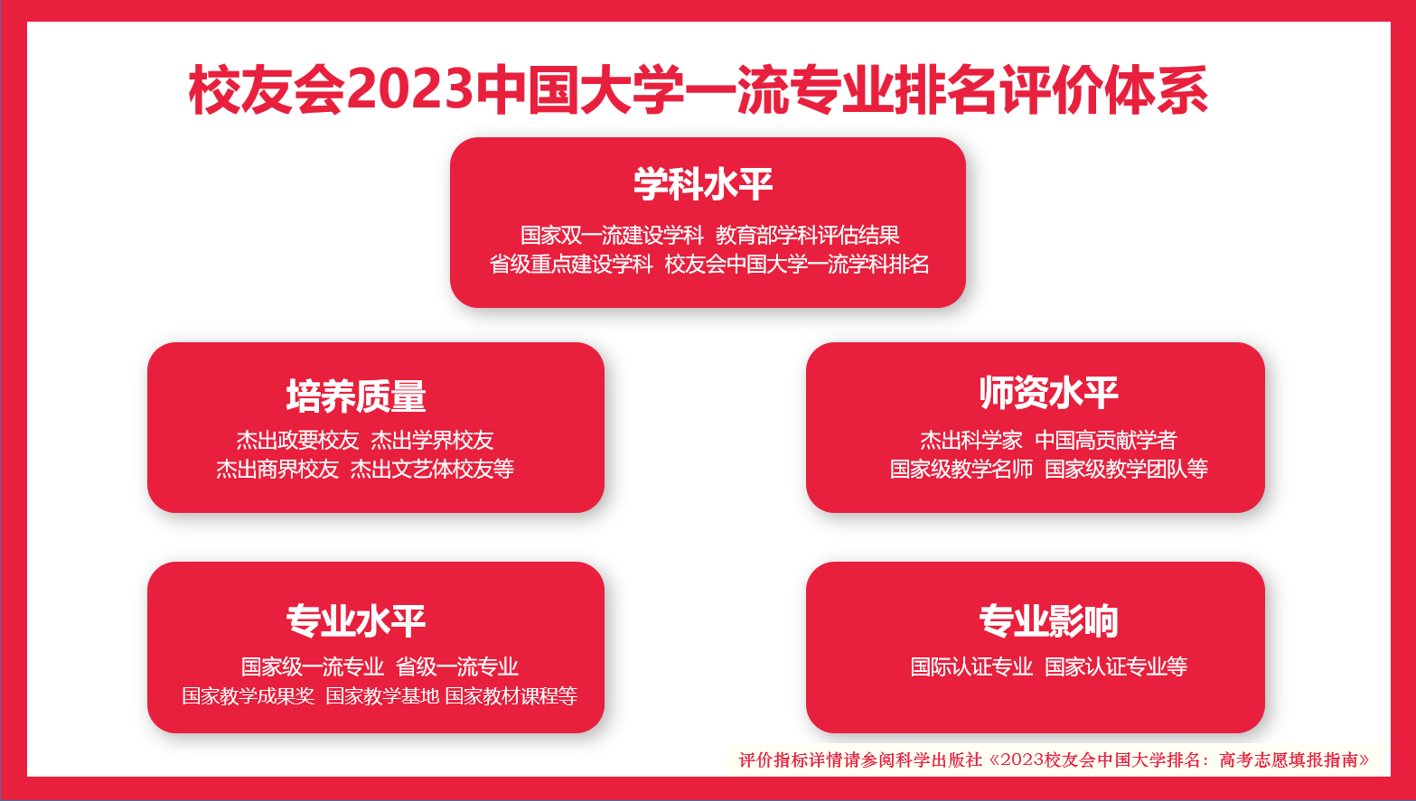 天天开好彩免费资料大全下载,福建大学协和学院专业_黄金版5.40