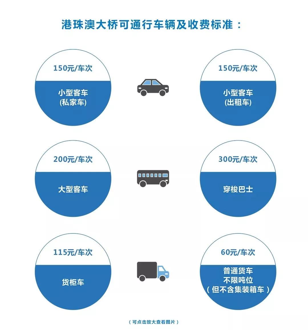 新澳精准资料免费提供221期,平衡性策略实施指导_入门版91.436