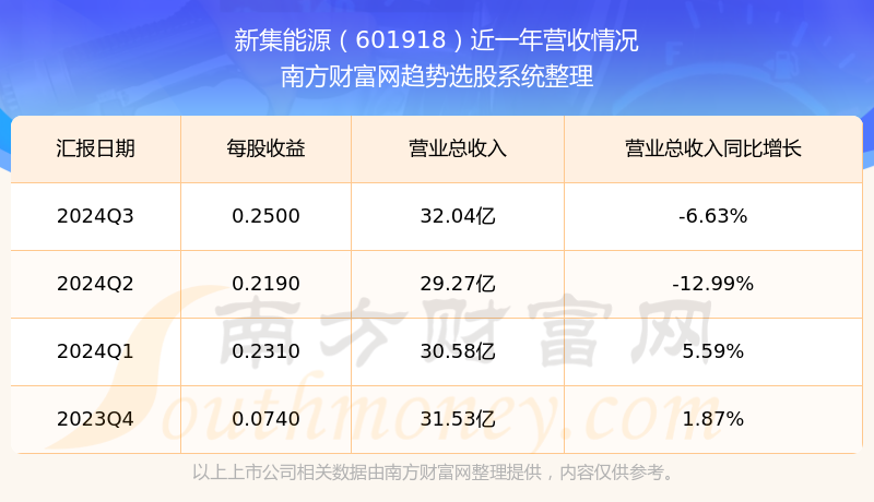 25049.0cm新奥彩40063,新兴技术推进策略_领航款16.870