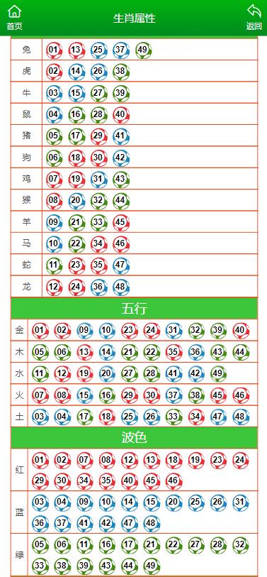 新澳门内部一码精准公开,狗狗可以吃穿心莲吗_快捷版v3.7.319