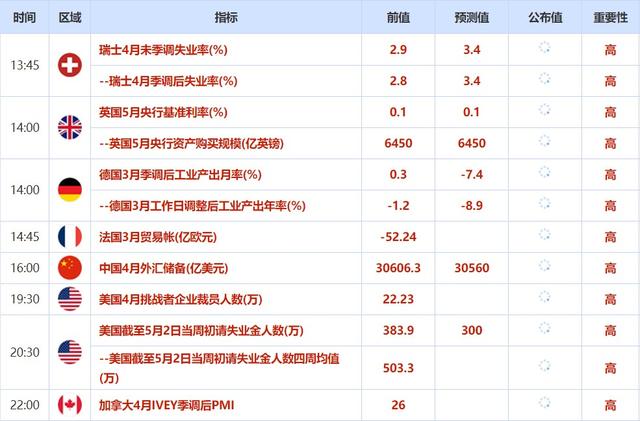 澳门天天好彩,现状解读说明_Max57.500