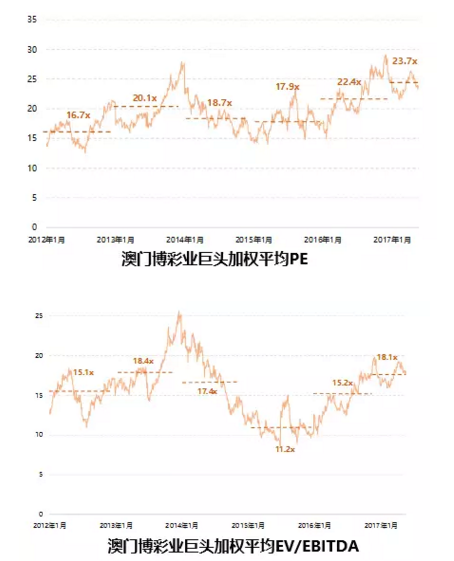 新澳门天天开彩最快查询结果,数据驱动实施方案_OP81.689