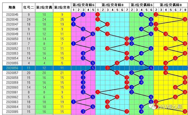 330期澳门码开奖结果,详细解读定义方案_基础版66.730