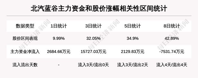 香港免费大全资料大全,定性评估说明_WP版31.846