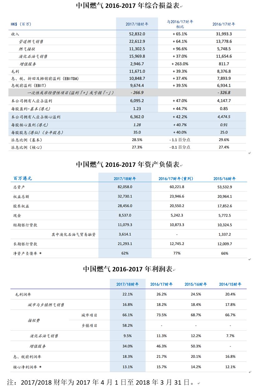 2024新奥历史开奖记录表一,连贯性方法评估_冒险款96.349