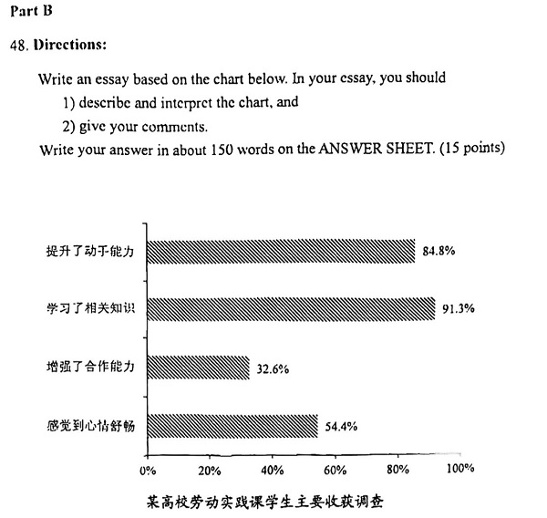 一会儿 第128页