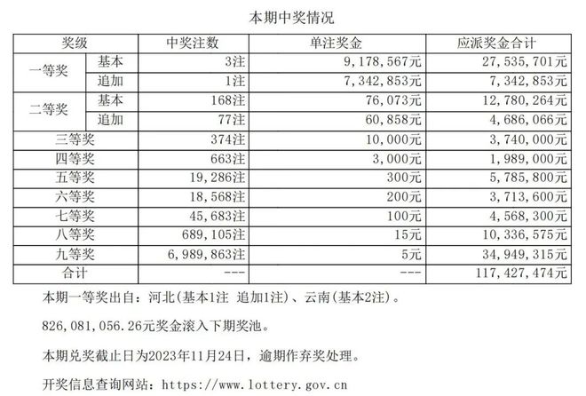 一肖一码一中一特,深层计划数据实施_1440p128.118