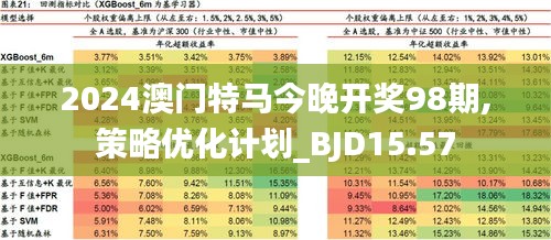 2024新澳门特马今晚开什么,快速响应计划分析_尊贵版84.280