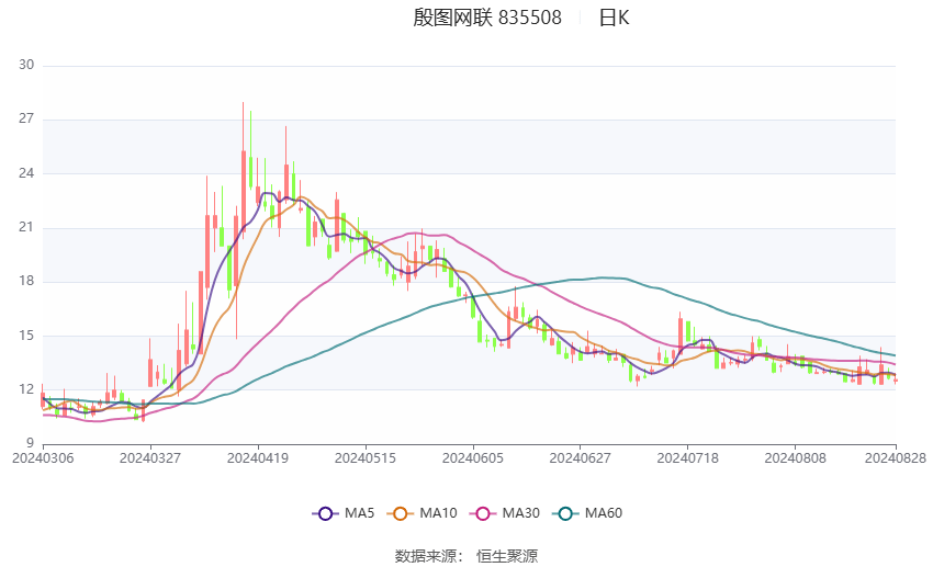 新澳门今晚开奖结果开奖2024,精细化评估解析_XT66.379