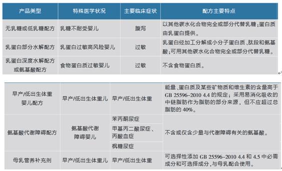 新澳2024正版资料免费公开,全面数据应用执行_高级版63.456