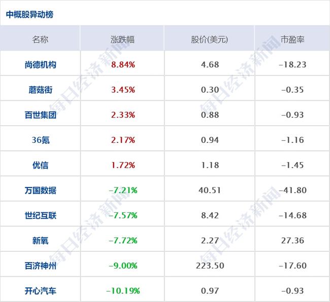 2024年新澳门今晚开奖结果查询表,可靠评估解析_网页款58.488