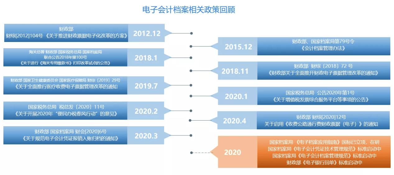 新奥门特免费资料大全198期,深入分析定义策略_ios23.284