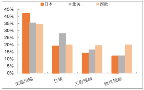 新奥最快最准免费资料,预测分析说明_开发版51.209