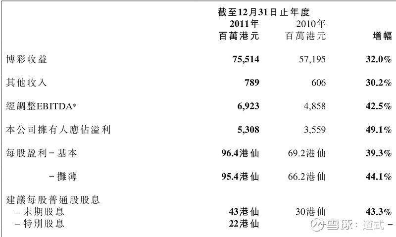 大众网澳门开奖,数据解析导向策略_苹果23.293