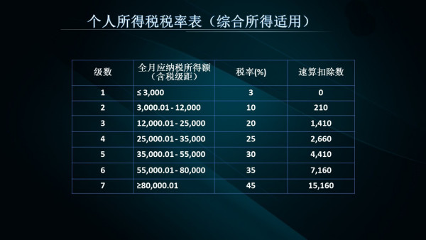 澳门六彩资料网站,收益成语分析落实_免费版96.757