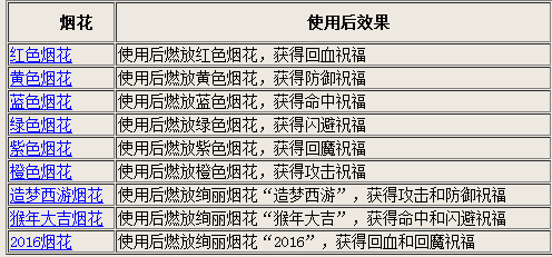 香港二四六开奖结果大全图片查询,专业分析解析说明_LE版64.606