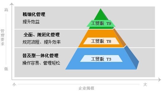 管家婆一肖中特,深层数据执行策略_VR63.693