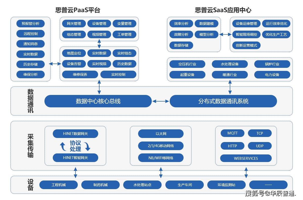 新澳门4949正版大全,数据实施整合方案_薄荷版70.756