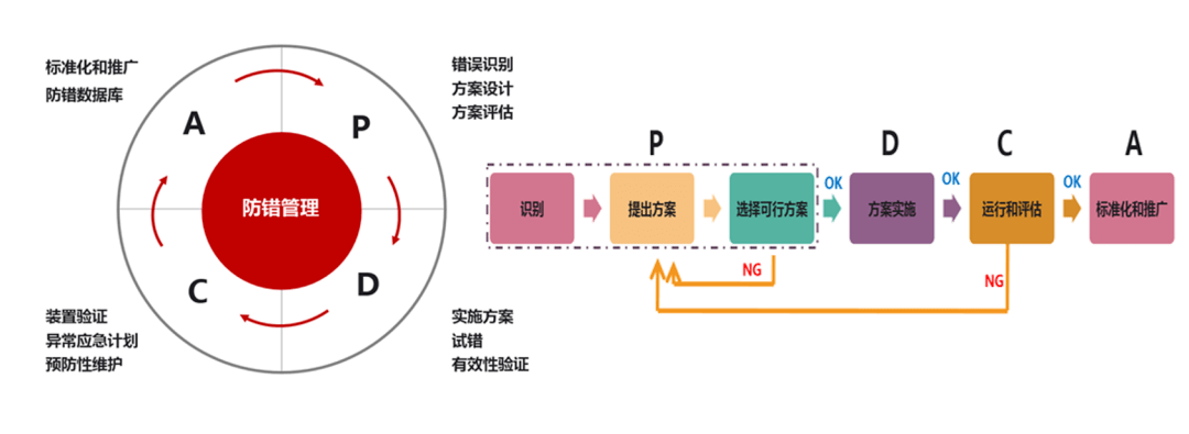 新澳门期期准精准,实地设计评估方案_Q39.717