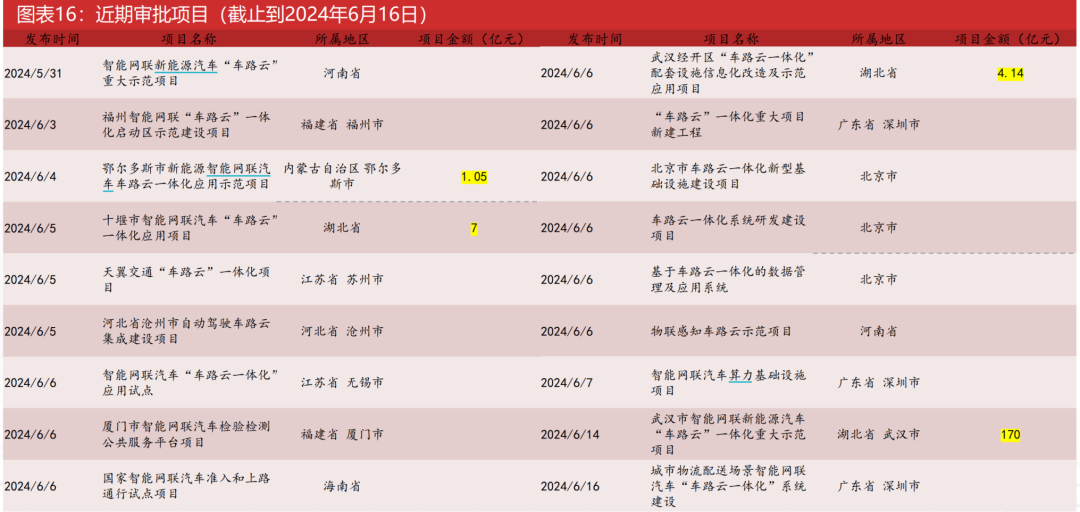 2024新奥免费资料,综合分析解释定义_Z12.58