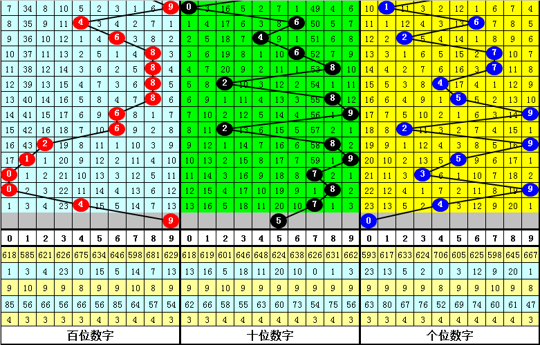 新澳门49码中奖规则,仿真实现方案_优选版36.681