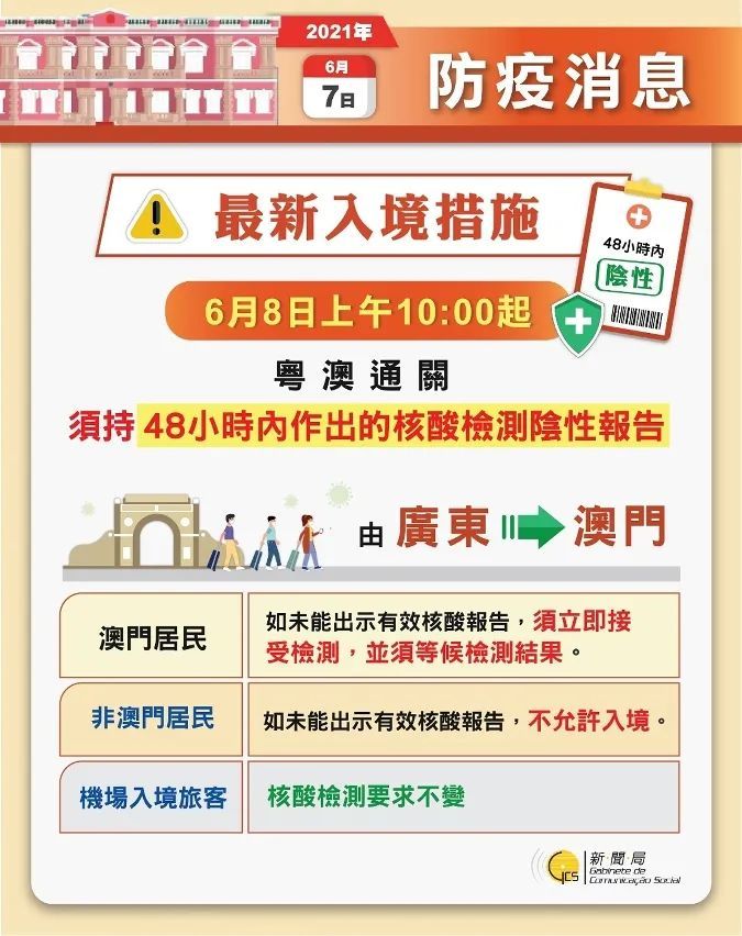 香港澳门大众网站,动态评估说明_网红版62.585