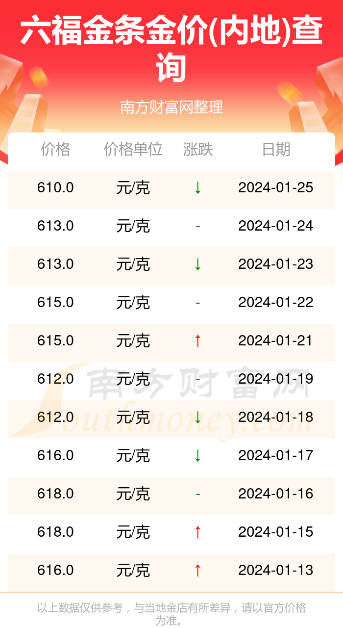 澳门内部中一码资料,准确资料解释落实_黄金版43.856