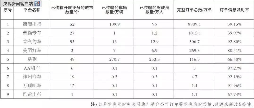 2024新奥历史开奖记录表一,全面数据执行计划_uShop60.695