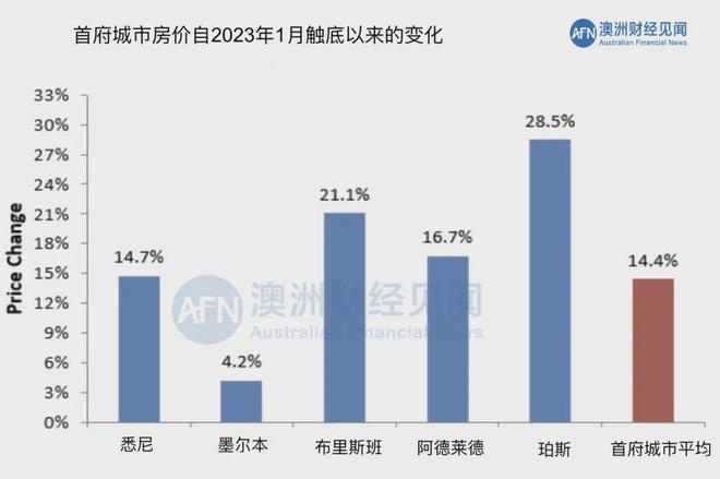 新澳2024年精准资料期期公开不变,专业数据解释定义_经典版11.409