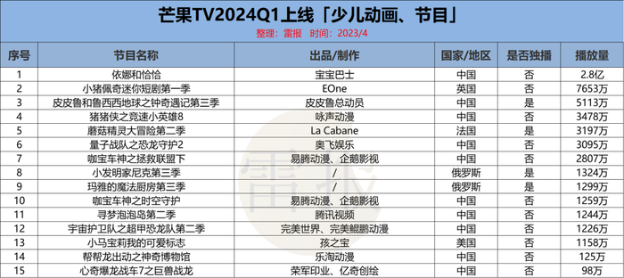 2024年12月 第2339页