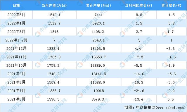 2024年香港港六+彩开奖号码,统计分析解析说明_bundle54.175