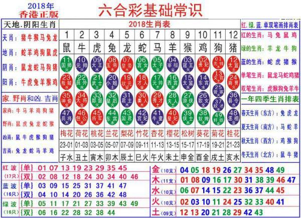 澳门正版资料大全资料生肖卡,时代资料解析_WP83.802