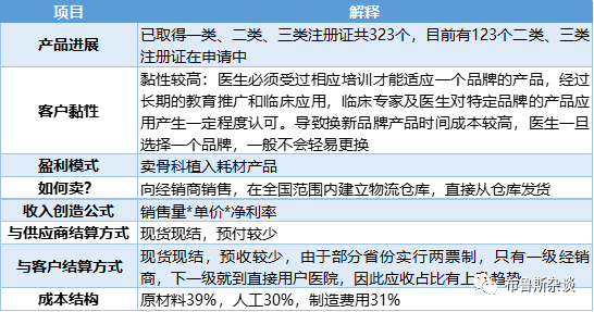 新澳门资料大全正版资料六肖,深度策略应用数据_Android256.184