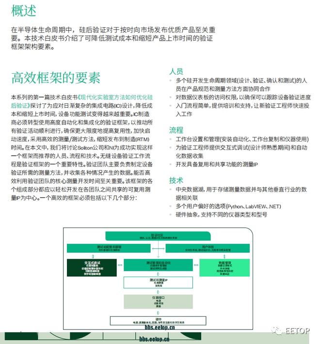 2024天天彩资料大全免费,实地方案验证策略_Notebook65.476