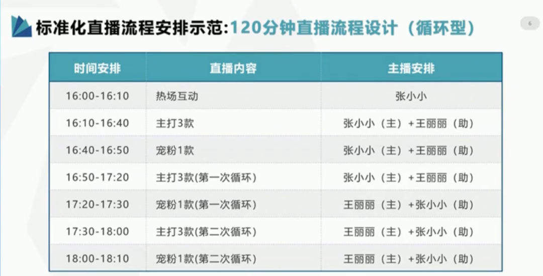 2024年12月 第2304页