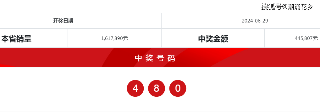 4933333王中王一肖中特,高速响应解决方案_扩展版53.847