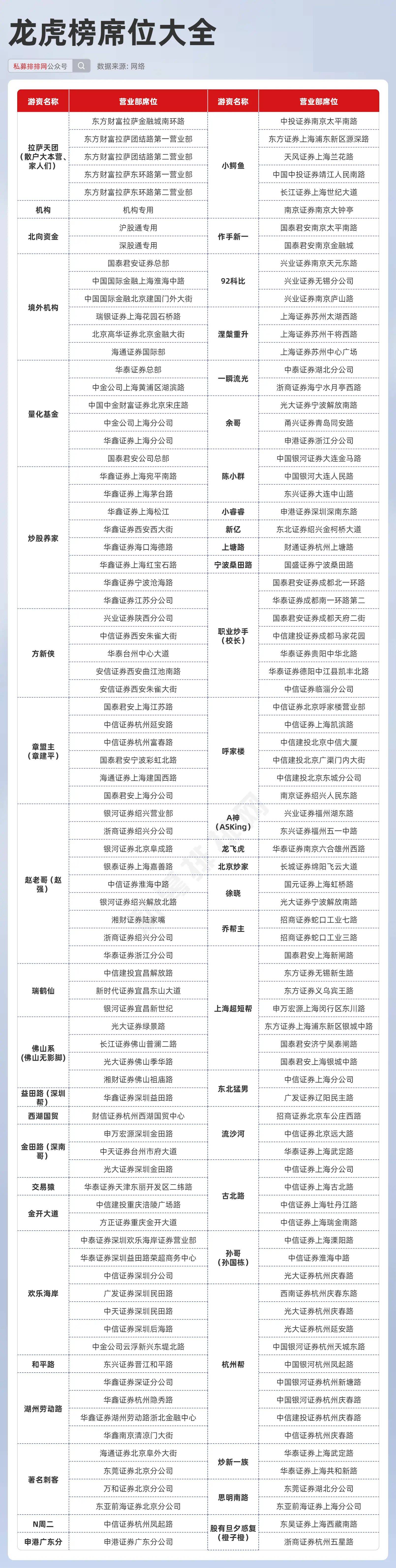 新澳天天开奖资料大全62期,数据导向实施步骤_复刻版91.228