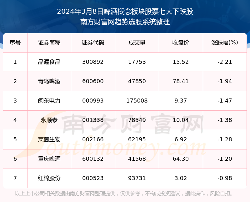 2024澳门特马今晚开奖93,最新解答解释定义_优选版99.902