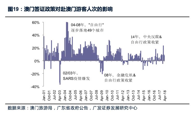 新澳门最精准正最精准龙门,实地验证策略数据_Console18.264