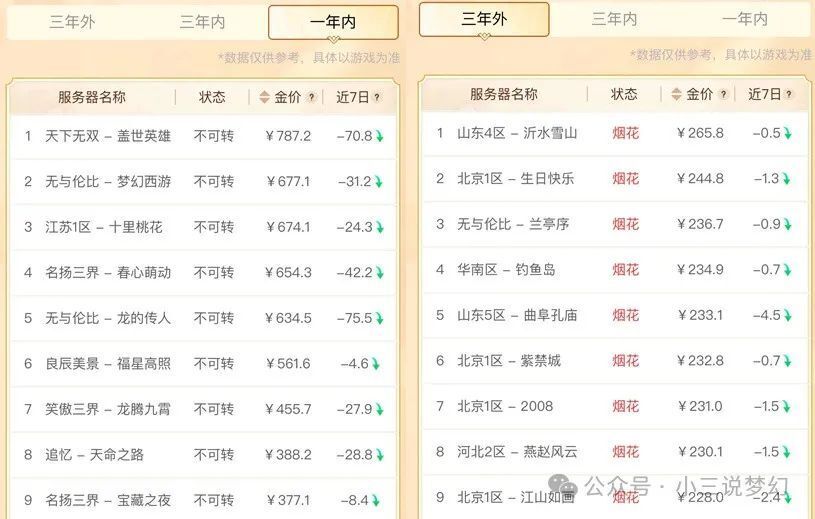 2024澳门开奖历史记录结果查询,高效实施策略设计_6DM21.995