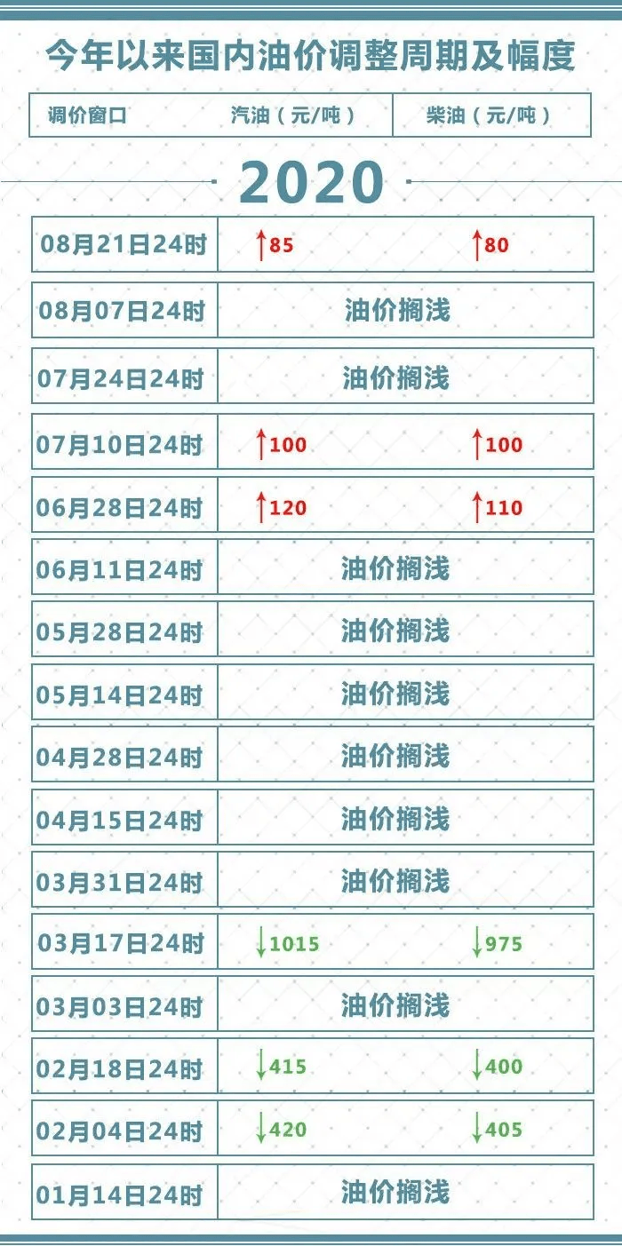 2024澳门今晚开奖号码香港记录,衡量解答解释落实_iShop72.652