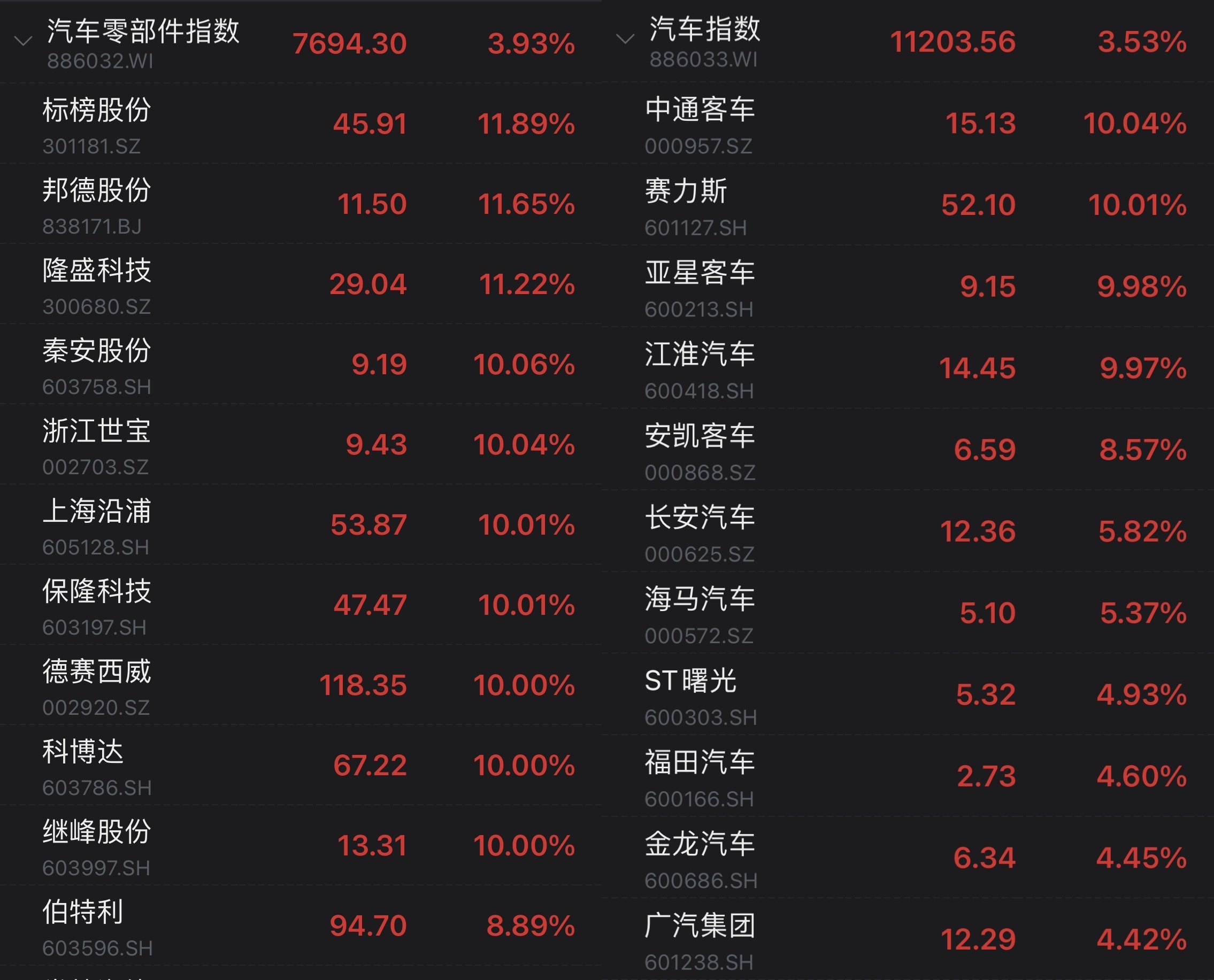 2024年新奥历史开奖号码,真实数据解释定义_标配版79.348