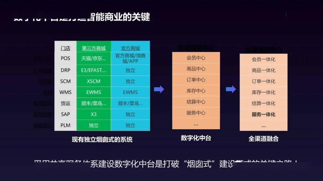 澳门一码一肖一待一中四不像,仿真实现方案_进阶版45.275