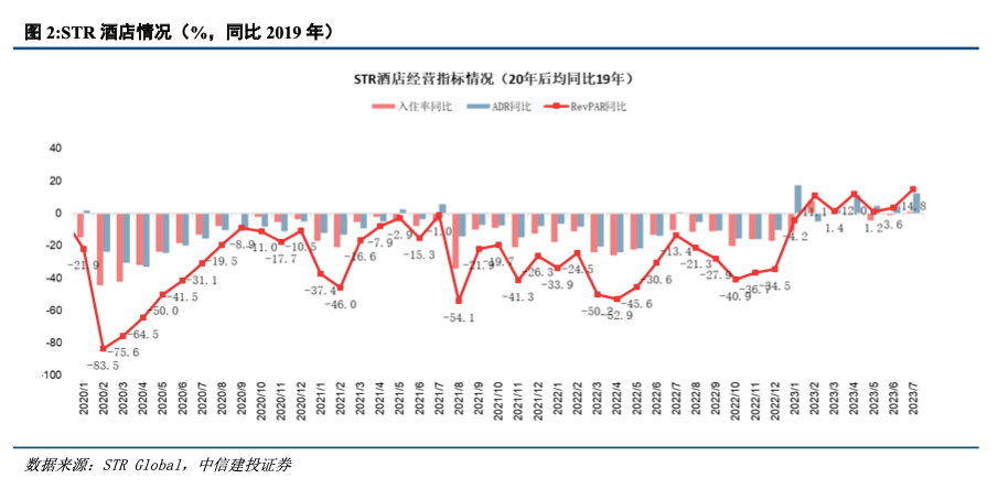 一会儿 第121页